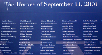 Los Heroes del 11 Setiembre 2001... El Martes 11 Setiembre 2001 Estados Unidos es atacado por terroristas en New York City y Washington, Cambiando el mundo por Siempre. MILES de personas mueren junto a cientos de bomberos y policias de New York City enviados a rescatar los trabajadores de las torres gemelas....  Los heroes del 11 Setiembre, 2001 viven en nuestros corazones